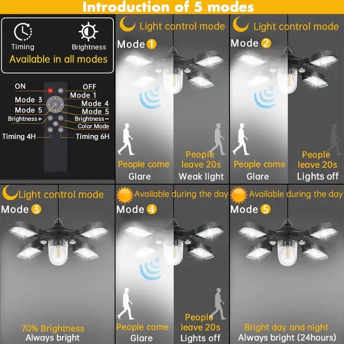 192led lumière de grange à énergie solaire lumière de hangar solaire pour intérieur et extérieur 100