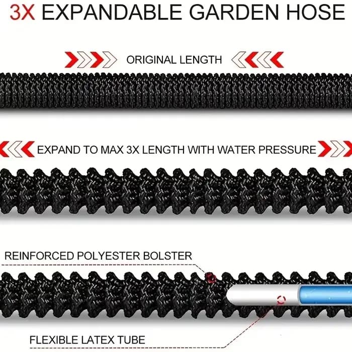 25-100FT tuyau d'eau de jardin 3/4 extensible magique Flexible tuyaux de jardin haute pression tuyau