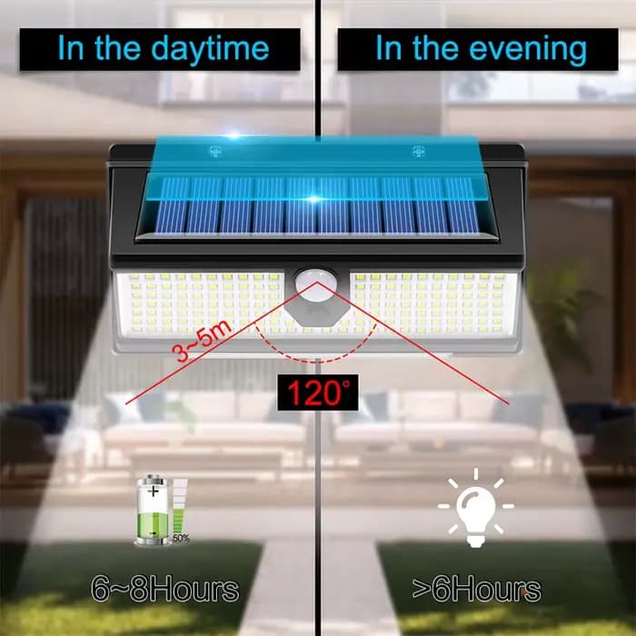 lampe solaire exterieur décoration de jardin Éclairage fantaisie Lampe solaire 190led lampe décorati