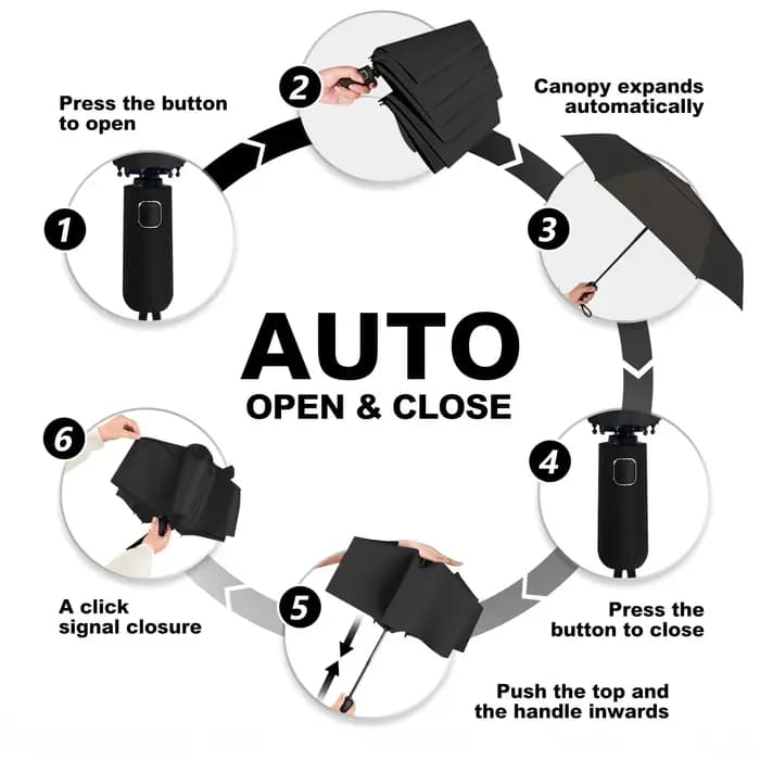 Parapluie automatique coupe-vent 112 nervures en fibre de verre renforcées, anti-tempête UV 50+ pour