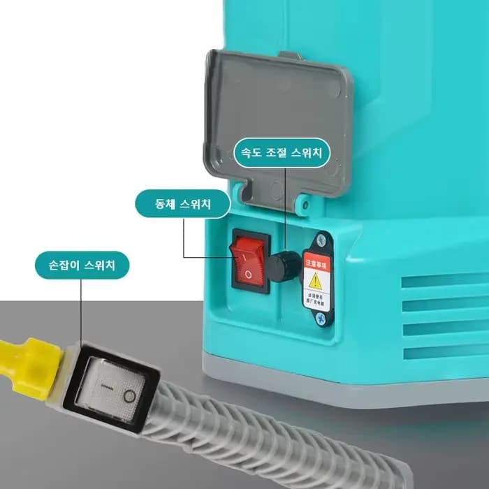 Pulvérisateur électrique haute pression 20L 20A, sac à dos entièrement automatique, batterie au Lith