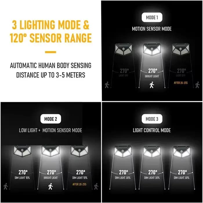 Lampe solaire extérieure à 100 LED