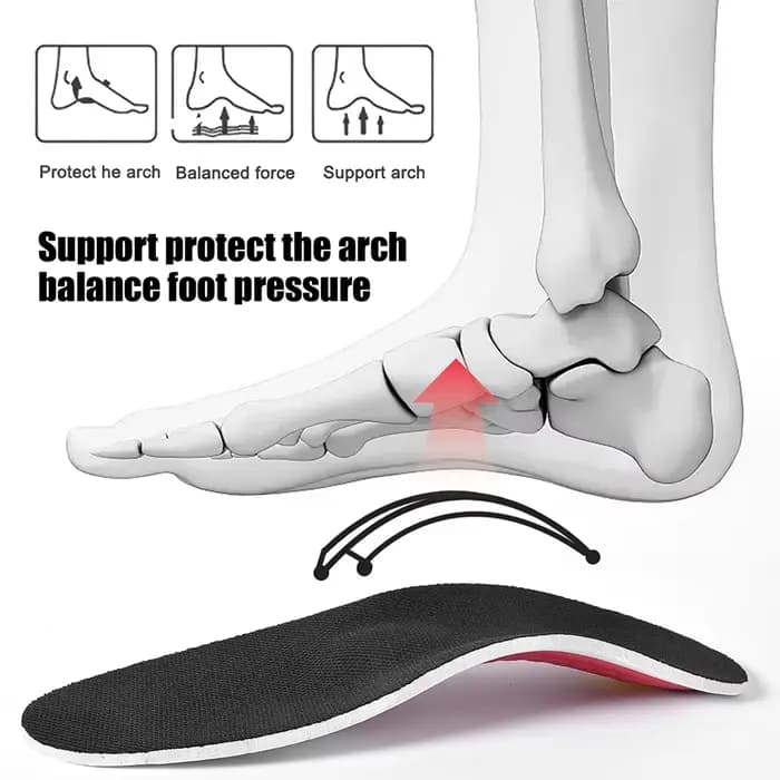 Semelle intérieure orthopédique Support de voûte plantaire semelles orthopédiques pour pieds plats pour soulager la pression du mouvement de l'air coussin d'amortissement semelle intérieure rembourrée