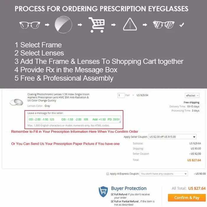 Prescription optique 1.74, Vision unique, Prescription asphérique, lentilles de lunettes pour myopie, presbytie, astagmatisme