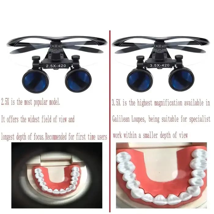 Loupes dentaires professionnelles 2,5X3,5X, loupe binoculaire chirurgicale avec lentilles en verre optique véritable pour dentistes et chirurgiens buccaux