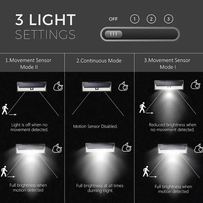 Applique murale solaire LED avec capteur extérieur, 118 lumières, 4400mAh, éclairage puissant, capte