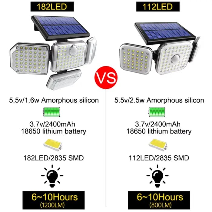 Projecteur de sécurité solaire à 182/112 LED, 3 modes d'éclairage, tête d'éclairage réglable, éclair