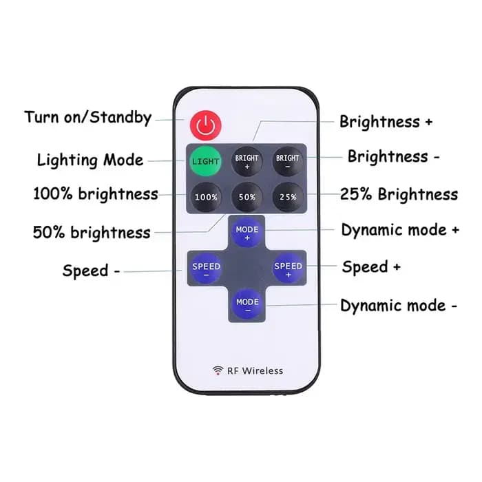 Contrôleur de variateur LED DC 12V 24V 20A 30A, 3/11 touches, télécommande sans fil RF pour bande lu
