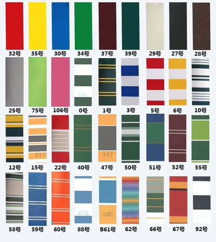 Auvent de Patio rétractable, fenêtres en tissu de remplacement, cantonnière ondulée, pare-soleil Dur