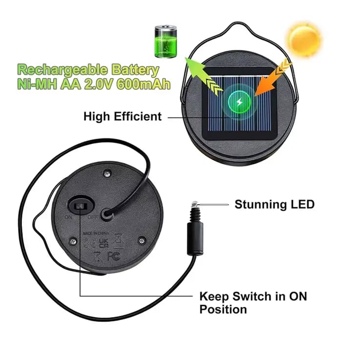 RMWIN-2Pack 600Mah lumières solaires haut de remplacement pour lanterne extérieure lumières étanche