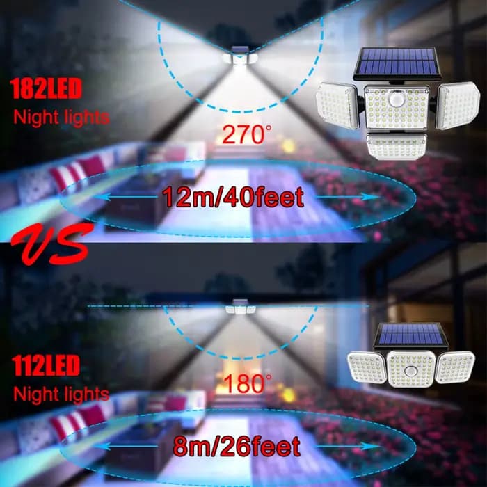 Projecteur de sécurité solaire à 182/112 LED, 3 modes d'éclairage, tête d'éclairage réglable, éclair