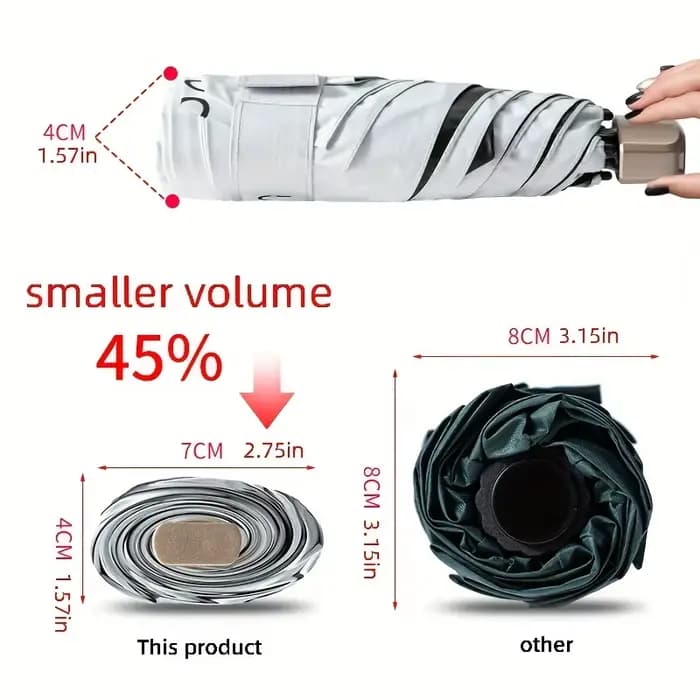 Mini parasol d'extérieur, Protection UV, ultraléger, pliable, cinq plis
