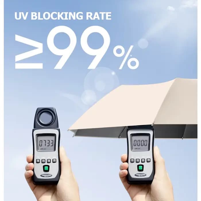 Grand parapluie solide coupe-vent avec bande réfléchissante, parapluie UV pliable automatique invers