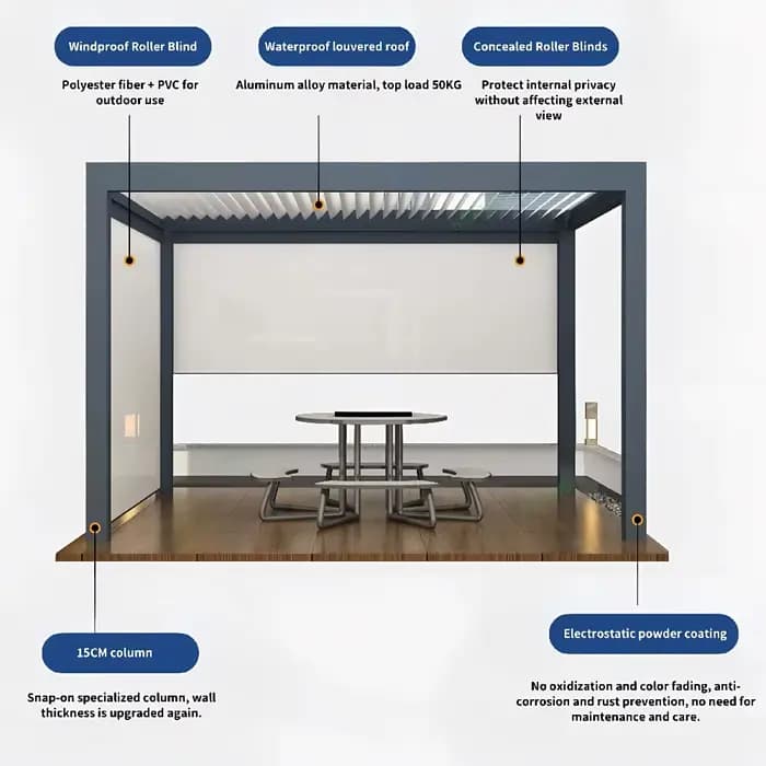 Pergola extérieure coulissante en verre pare-soleil étanche personnalisée