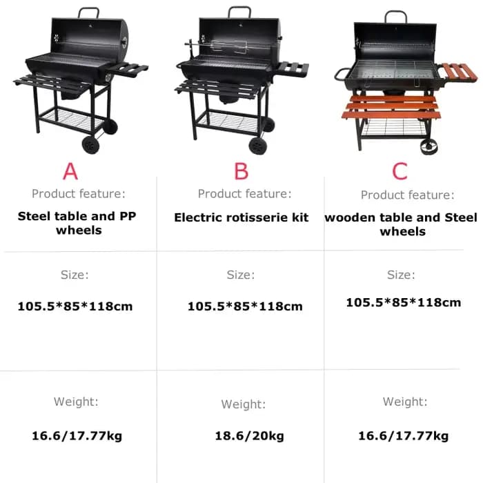 Barbecue de cuisine en plein air