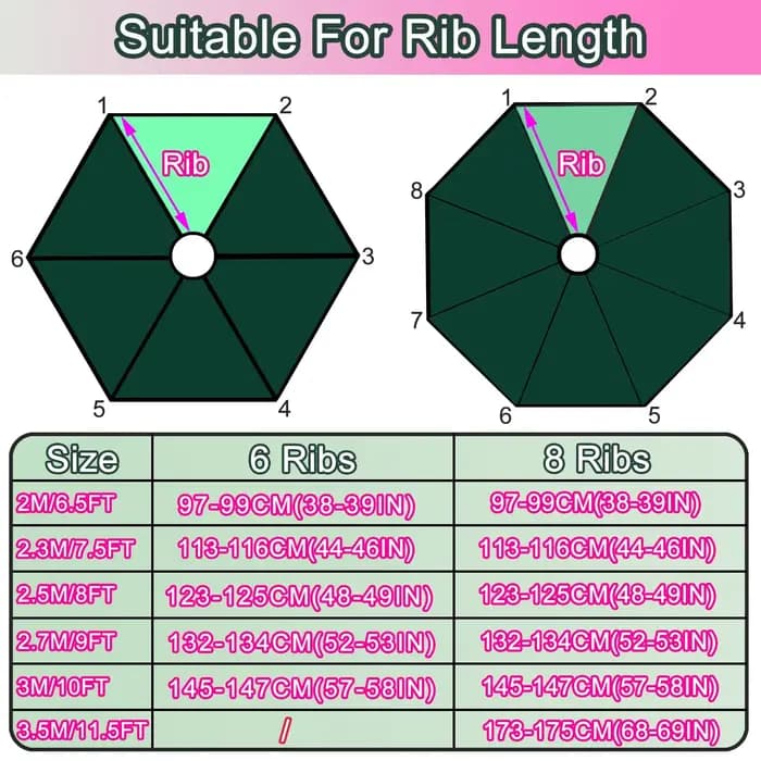 Protection Uv Parasol pare-soleil couverture de parapluie de jardin