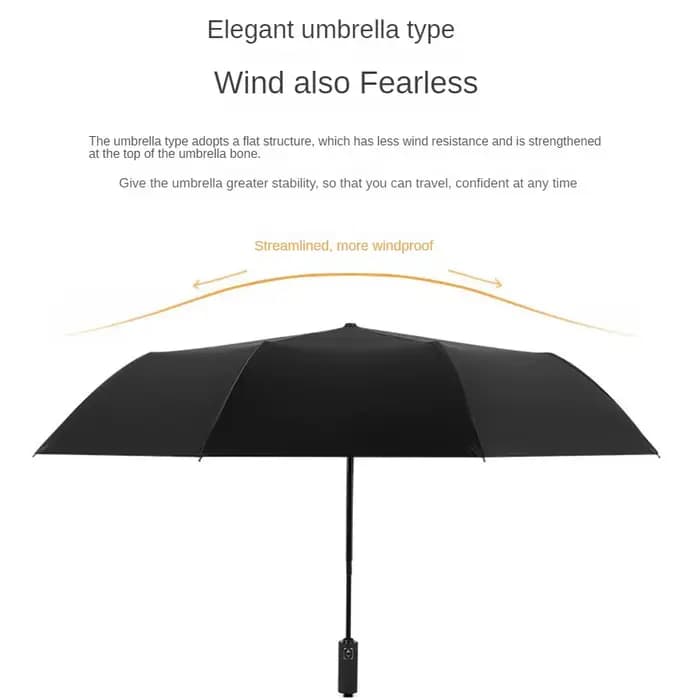 Parapluie automatique élégant – Protection UV