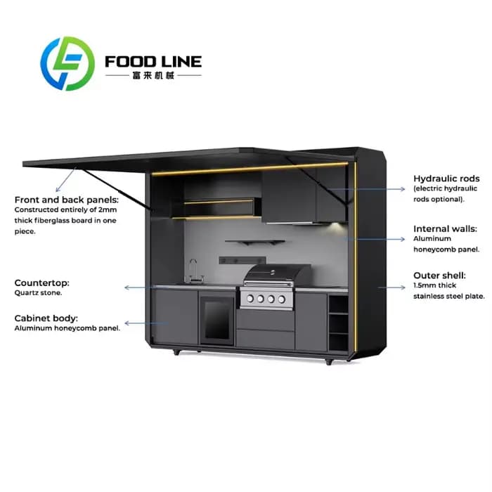 Ensemble de cuisine extérieure modulaire en acier inoxydable préfabriqué sur mesure avec comptoir de bar pour le camping en plein air