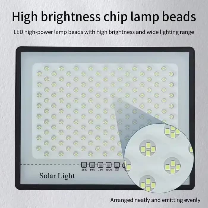 LED lumières solaires extérieur jardin réflecteur bâtiments