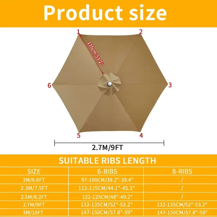 Parasol remplaçable en tissu supérieur pour jardin