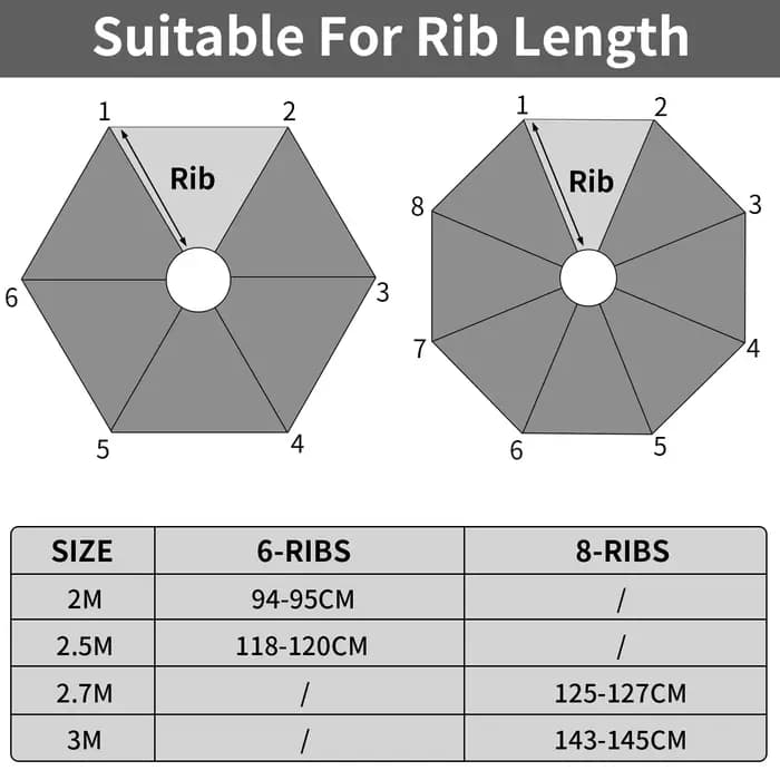 Housse de Parasol imperméable en tissu de remplacement pour jardin extérieur 2/2.5/2.7/3M