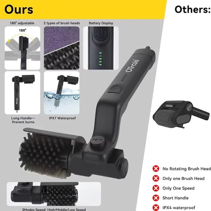Brosse électrique pour nettoyer les ustensiles de barbecue