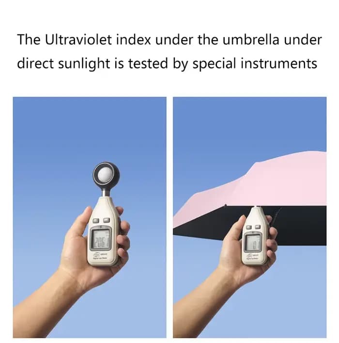 Mini parasol d'extérieur, Protection UV, ultraléger, pliable, cinq plis